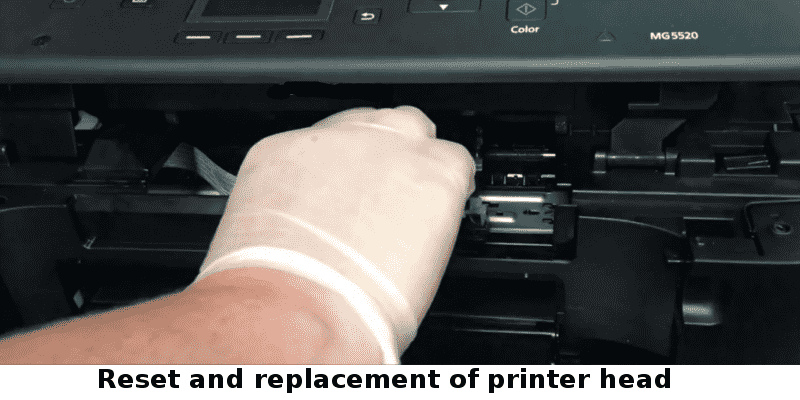 Reset and replacement of printer head