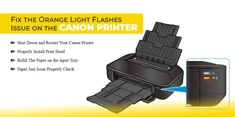 Canon Printer Orange Light Flashing