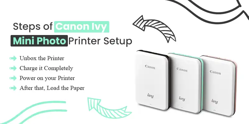 Canon Ivy mini photo printer setup